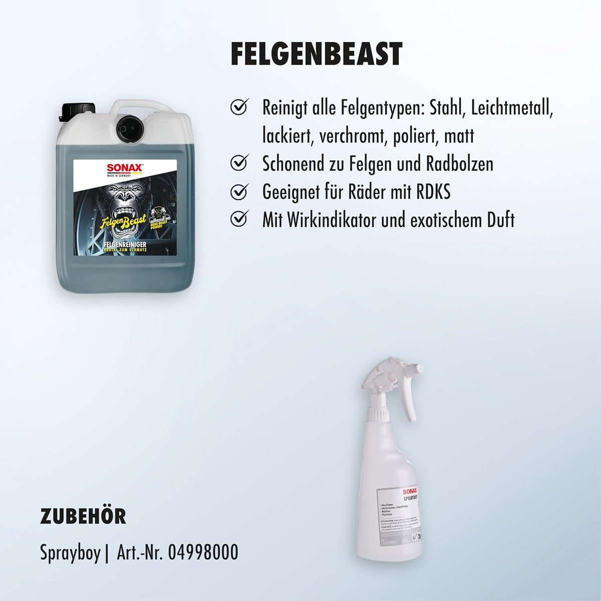 SONAX FelgenBeast (1 Liter)